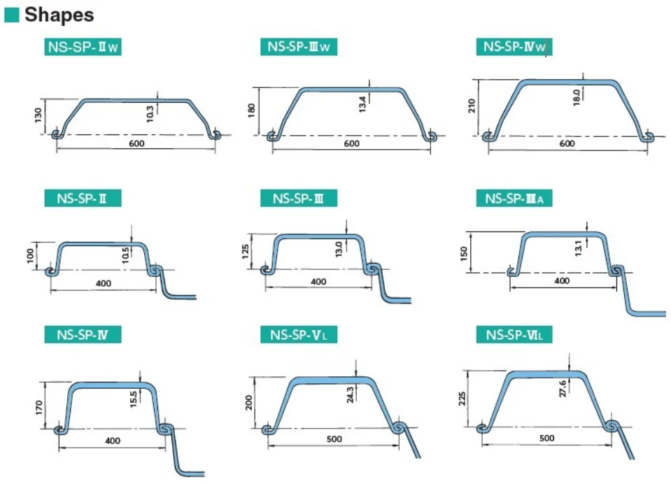 steel q345b material 12m Sheet  Buy  Length Hot Rolled Piling W600mm Larssen