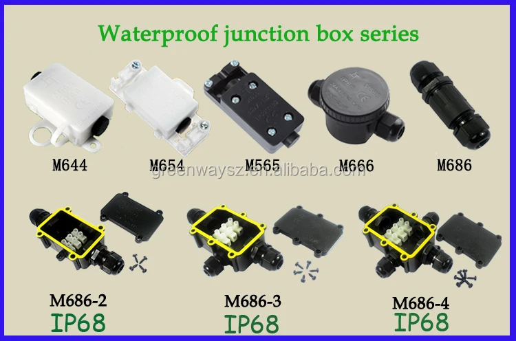 block what's drawing a Box Ip68 Cable Waterproof Underground Junction New Design