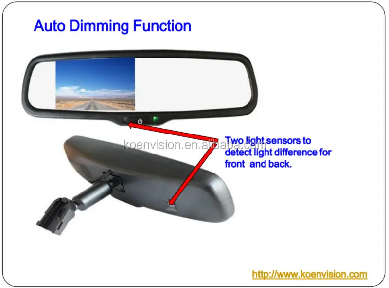 auto dimming irvm for swift