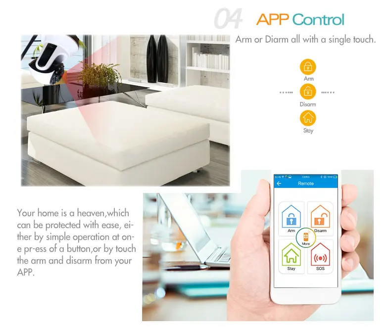 Infrared night vision Wireless home alarm system security camera GSM/GPRS SMS CALl Alarm system