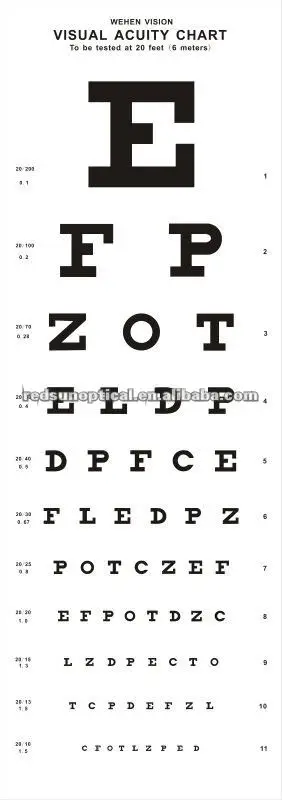 optometry equipment snellen charts