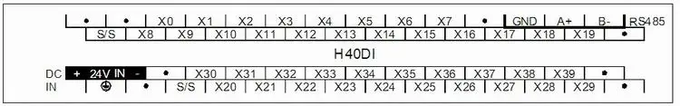 Haiwell H40di 40points Digital Best And Cheap Plc For Air Conditioning