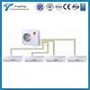 R410A Heat pump/multi split air conditioner/VRF system
