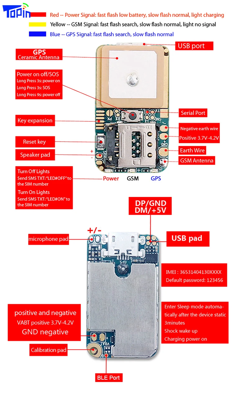 D3 D7 Mini Gps Tracker With Sim Card,Universal Small Gps Tracking