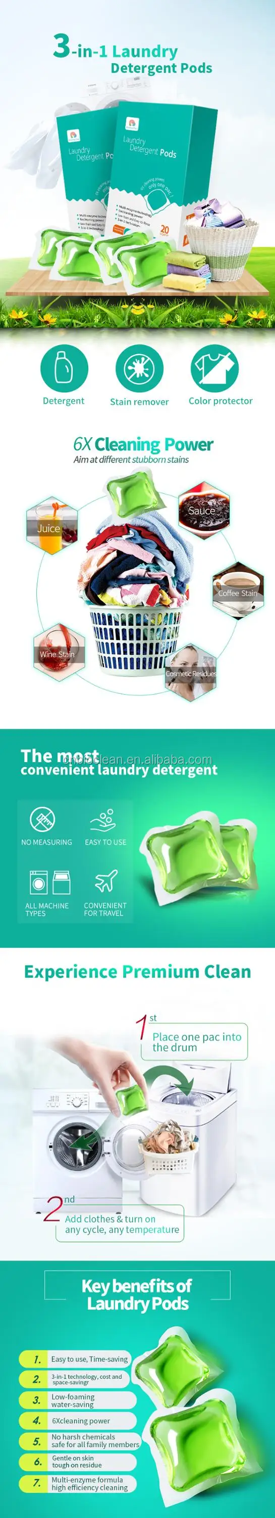 Laundry Detergent Pod.jpg