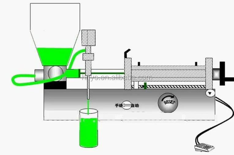 automatic honey bottling machine7.jpg