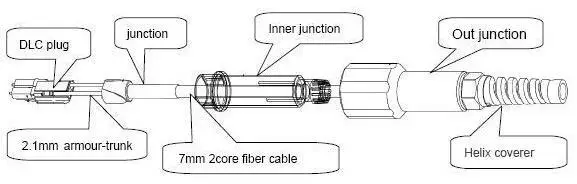Waterproof PDLC-FC outdoor Fiber Cord FC PDLC Fiber Optic Patch Cords/jumper