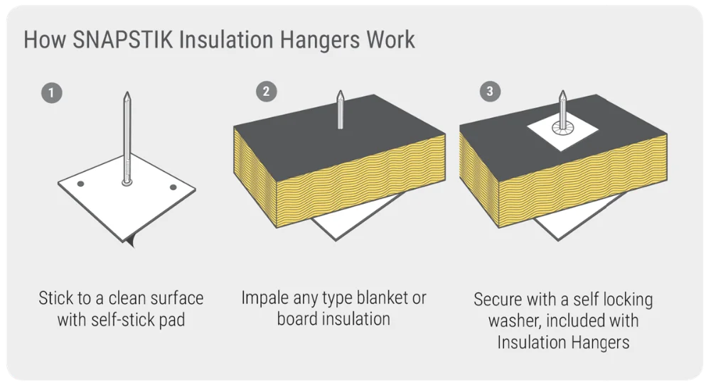 Self Adhesive Insulation Welding Pin Buy Insulation Welding Pinself