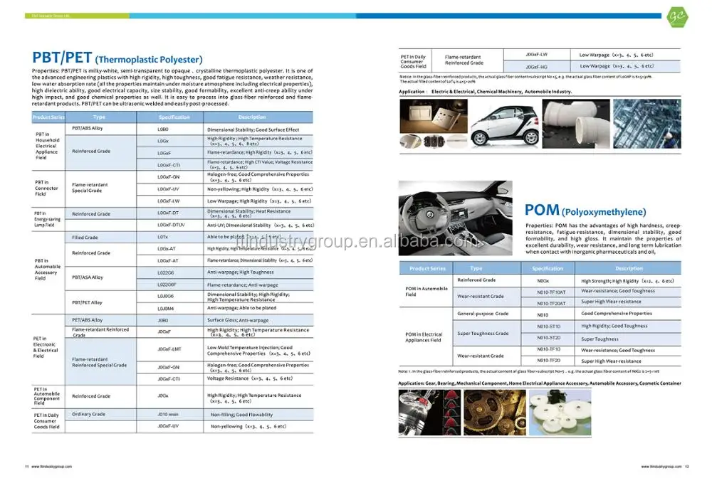 Professional Durable and Resistant, Aerospace, Mechanical, Auto Engineering 1.75mm, 0.5kg
