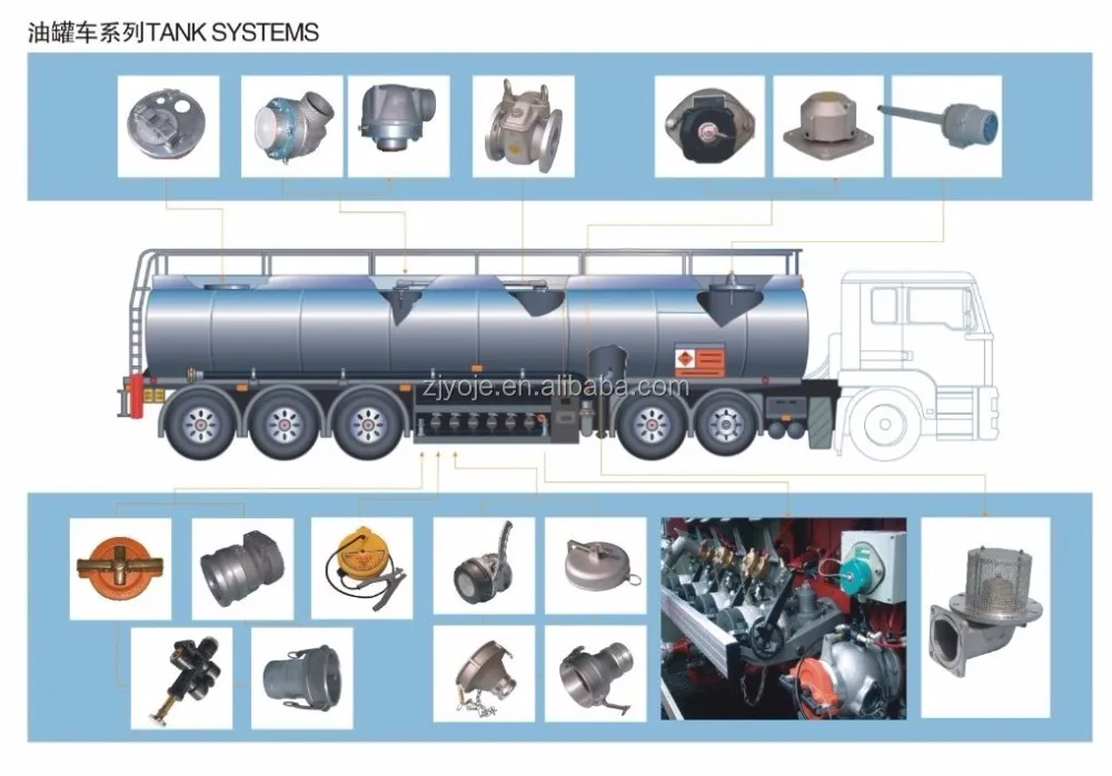 Fuel Oil Tank Bottom Emergency Shut Off Valve Tank Valve Buy Bottom
