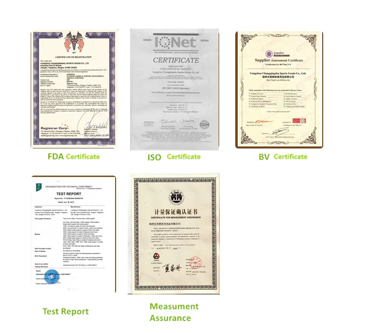 Best price of types of wrist splints manufacturer with 14 years experience
