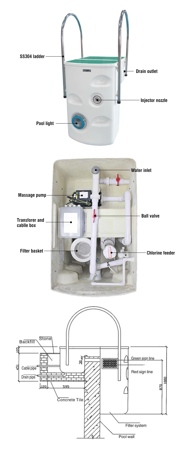 swimming pool filtration system design