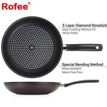 ceramic non stick frying pan