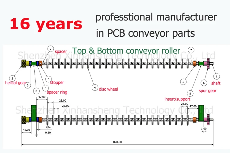 product show - roller.jpg