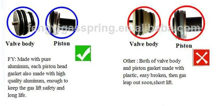 other fittings comparison pk.jpg