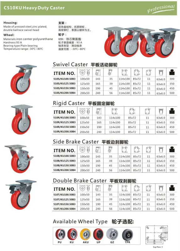 High Load Capacity Industrial 2 Ton Heavy Duty Caster Buy 2 Ton Heavy