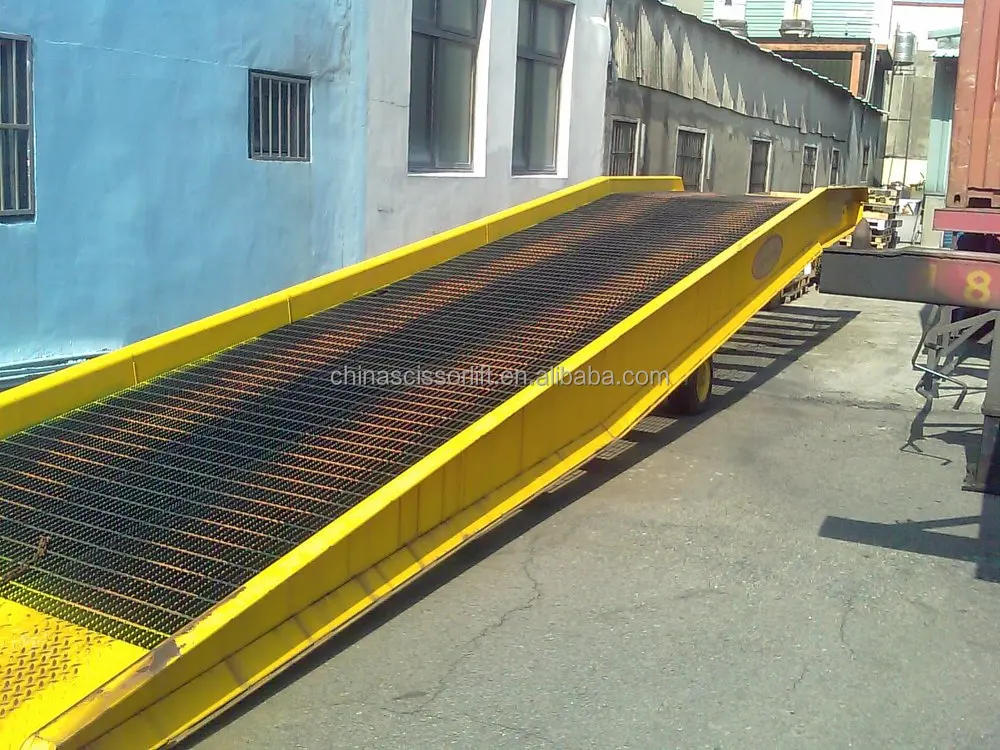 Forklift Ramps Mobile Dock System Portable Loading Docks Buy Truck