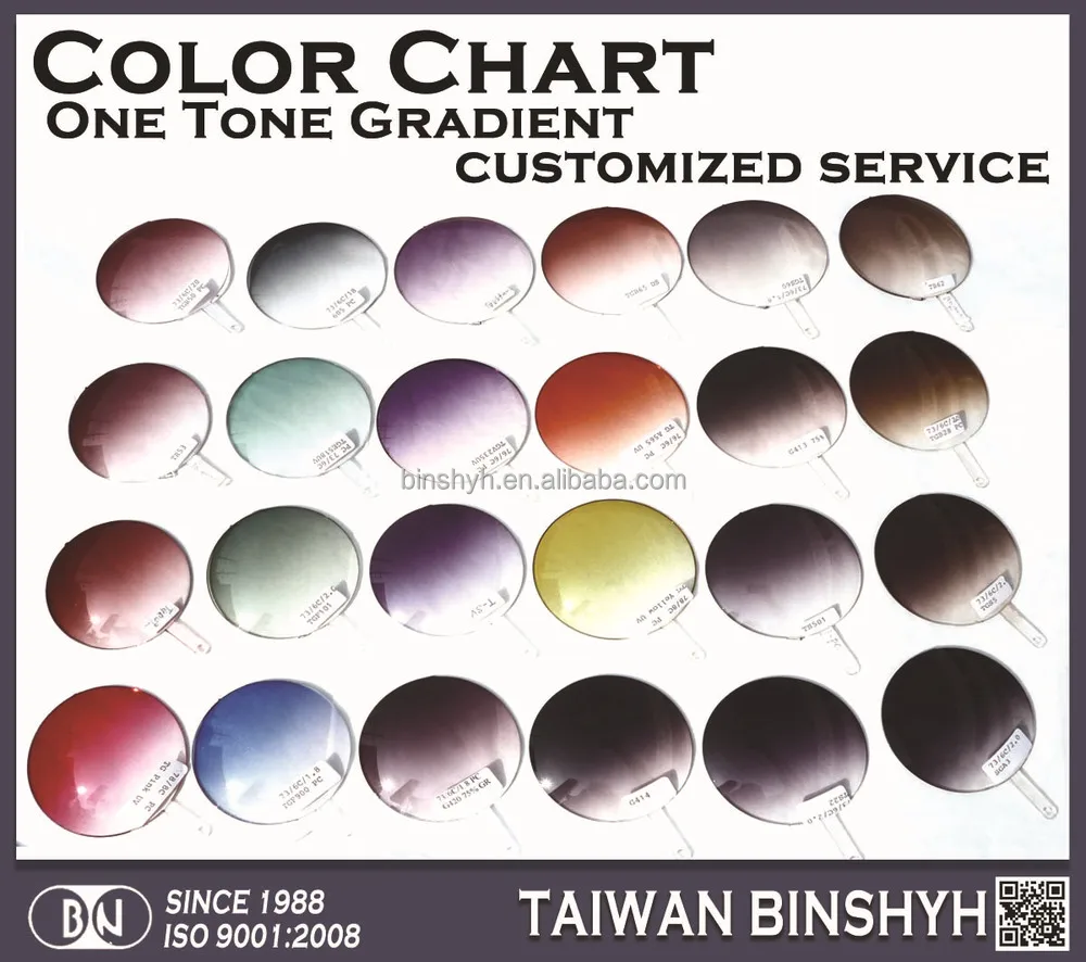 sunglass gradient color lenses buy color lenses gradient lens thickness chart