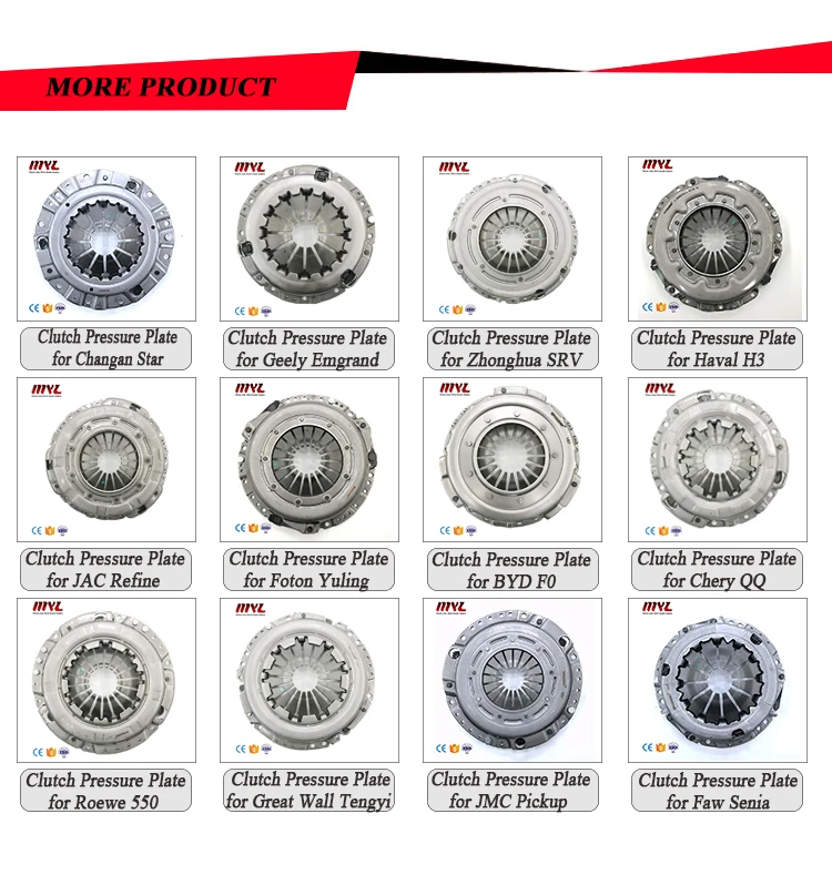 Clutch Pressure Plate