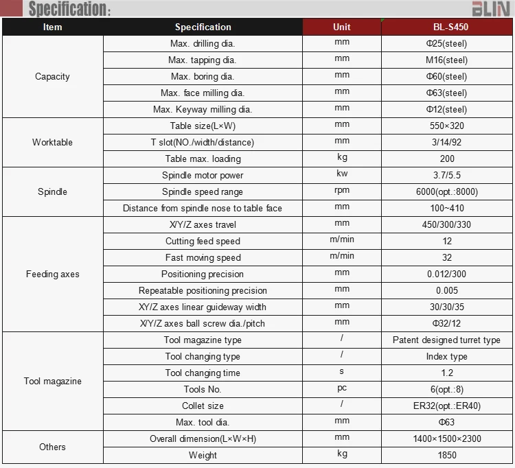 S450.jpg