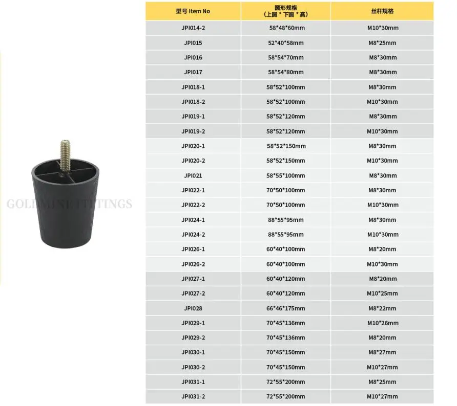 Custom Black Sofa Leg Plastic Furniture Legs Plastic Sofa Feet For