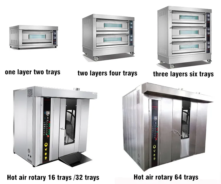 Rotary Oven For Bakery,Electrical Oven,Bakery Equipment Prices Buy