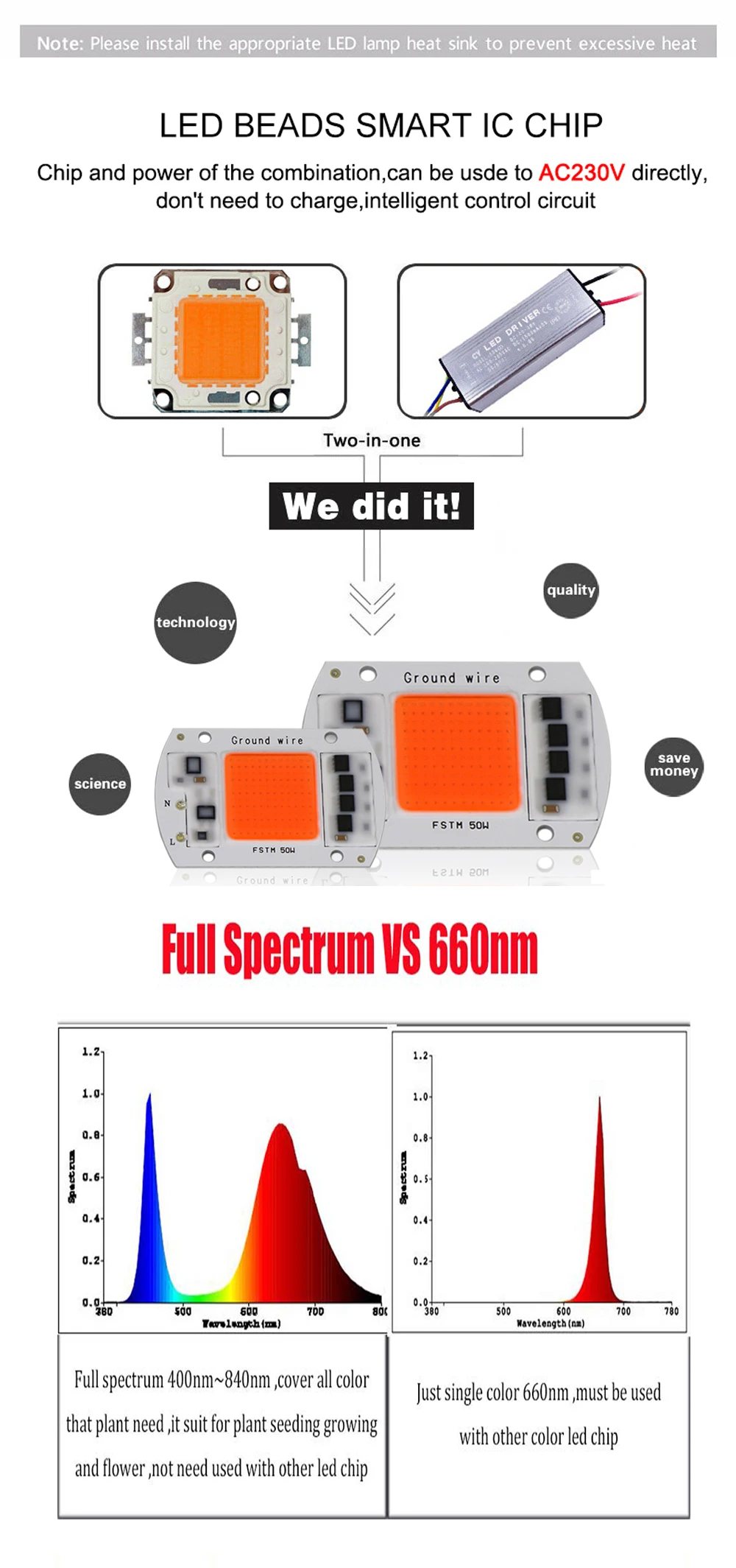 Factory Price Best Selling Products 50w COB LED 380nm - 850nm Full Spectrum Grow Light LED Chip