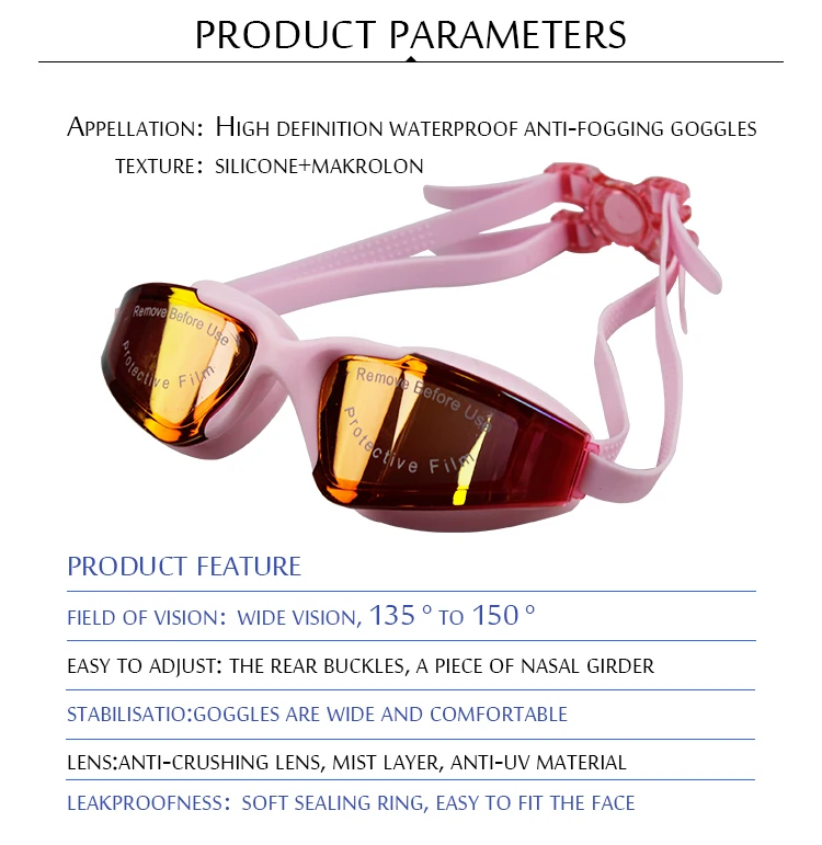 plastic safety goggles