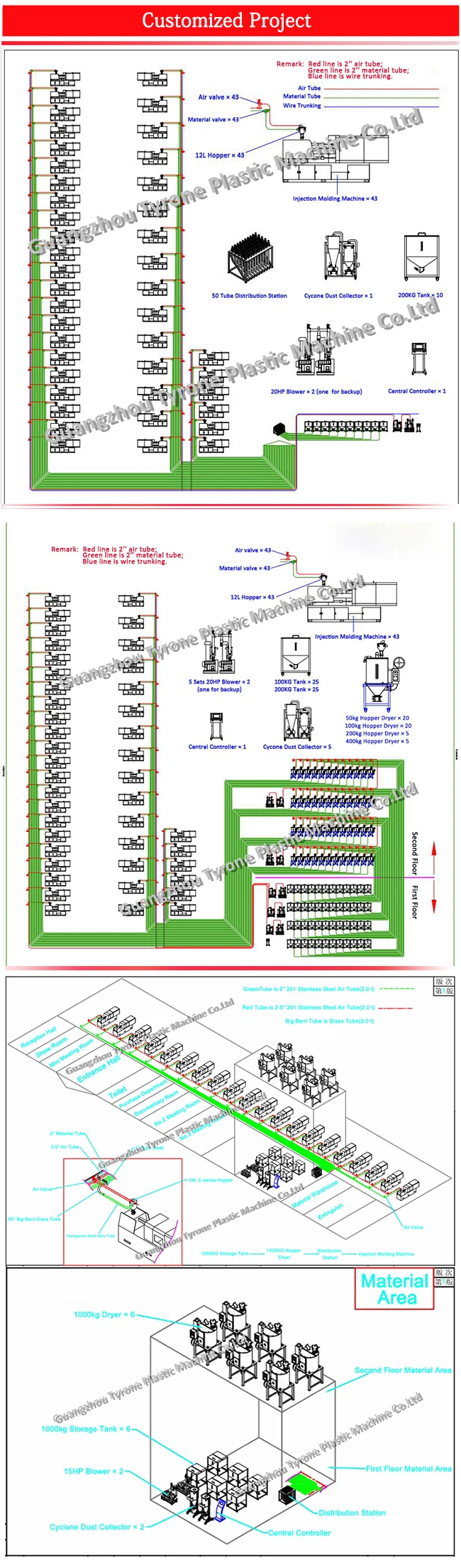 centralized loading (5).jpg
