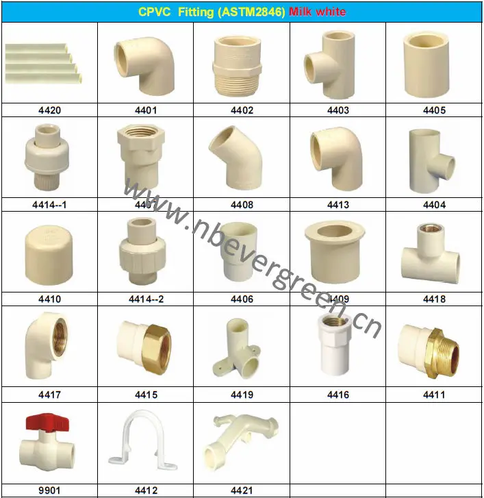 High Pressure PVC Pipe Fittings, View plastic pipe fittings, Evergreen ...