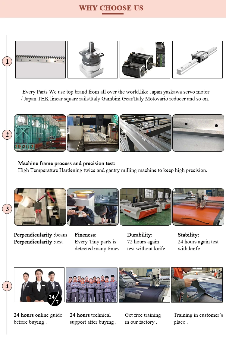 cellulose sponge carbon fiber cloth belt cutting machine leather with painbrush