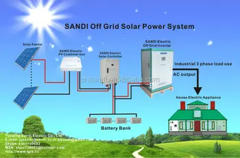 20kw Off Grid Solar System From Sandi Design Buy 20kw Off Grid Solar System20kw Home Solar Power Systemsolar Generated System 20kw Product On