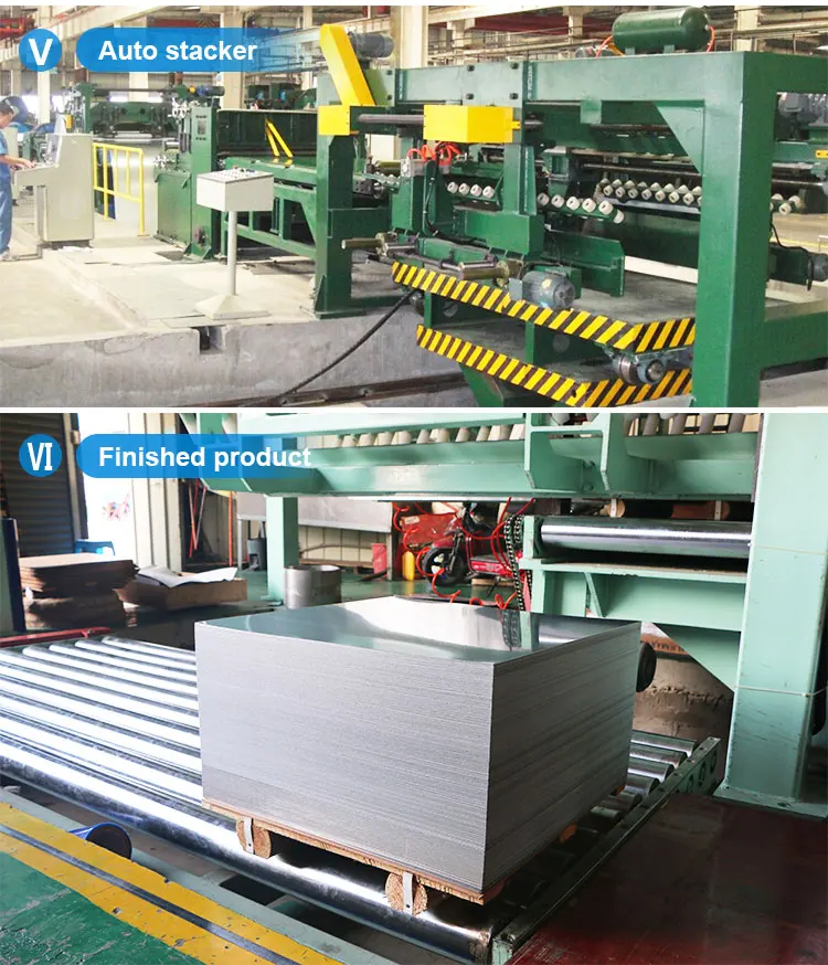 Hydraulic Automatic Cut to Length Line
