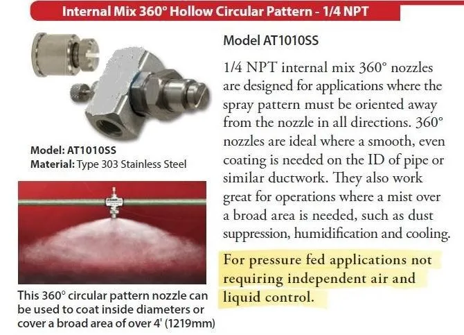 inter mix 360degree pressure fed air atomizing nozzle