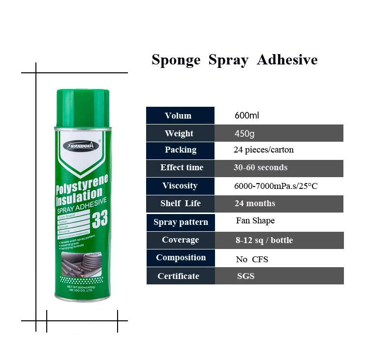 Non Toxic Sprayidea 33 Polystyrene Board Spray Foam Adhesive Glue Buy