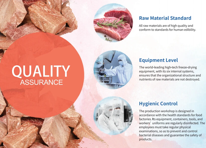QUALITY GUARANTEE