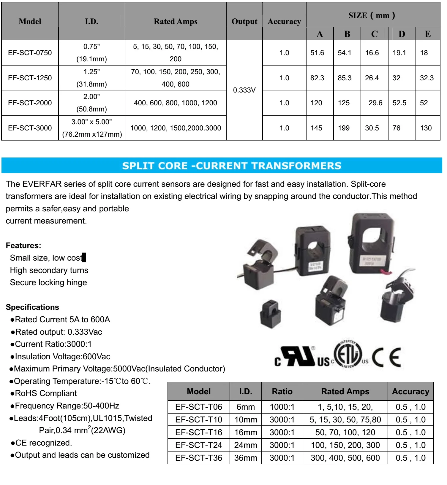 Clamp catalogue2.jpg