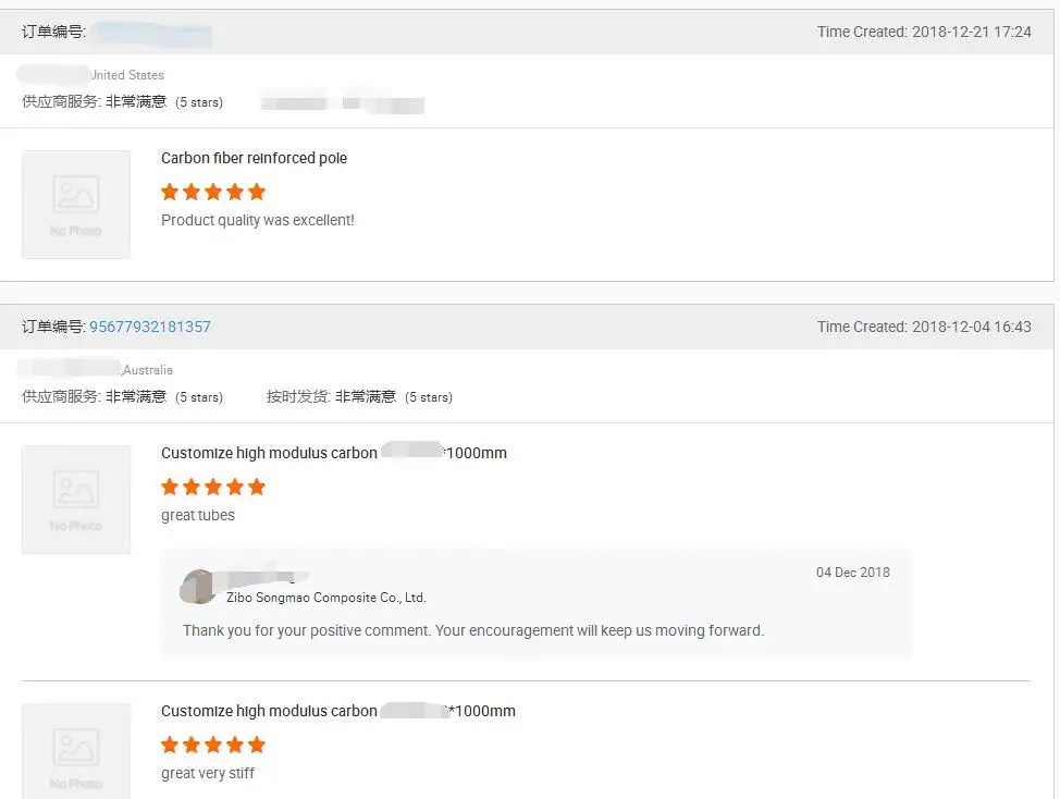 Fiberglass Reinforced Plastic Grid Molded Frp Grating Floor Buy Frp