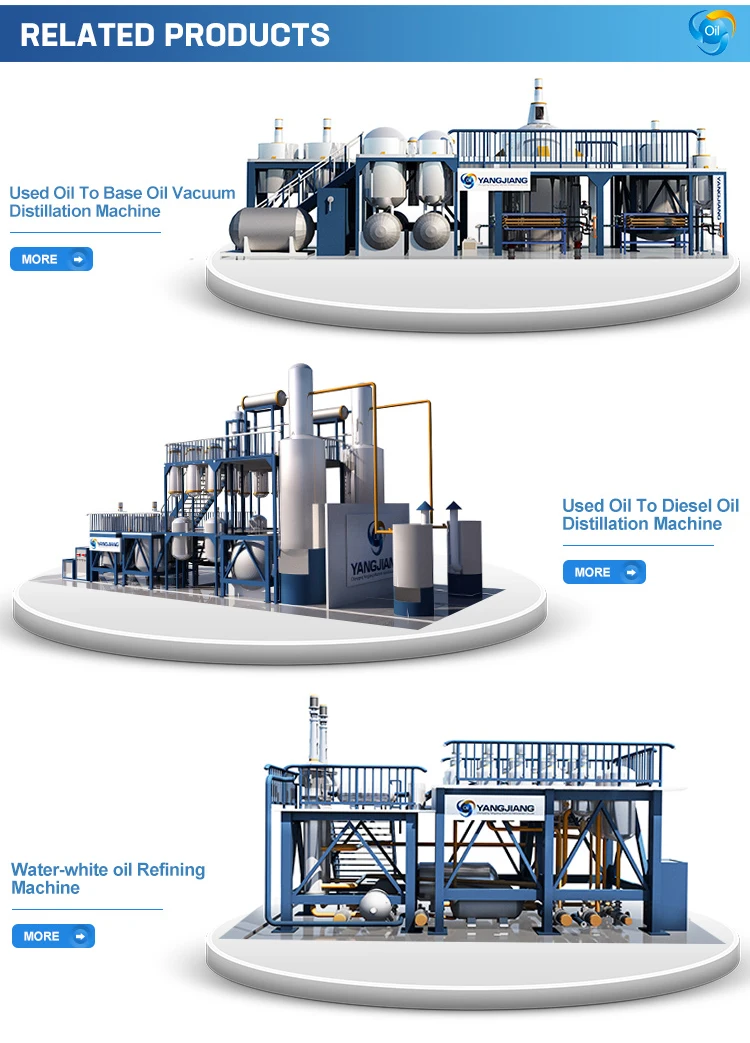 Power Saving Used Oil to Diesel Oil Mini Crude Oil Refinery Plant
