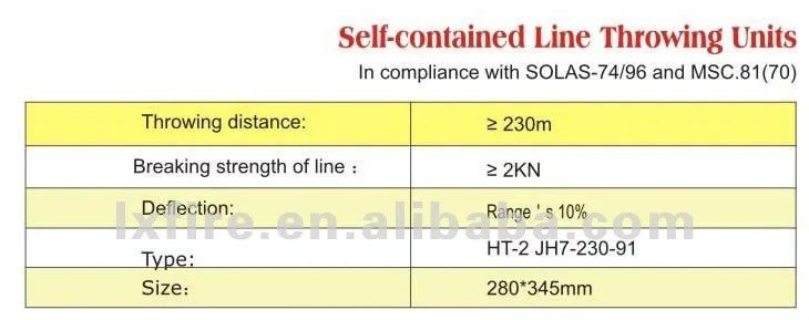 Line throwing appliance  HT-2.jpg