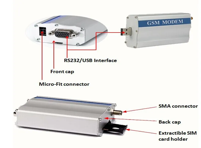 Gsm Gprs Modem Wavecom Q2406b Module Com/rs232/serial Port At 