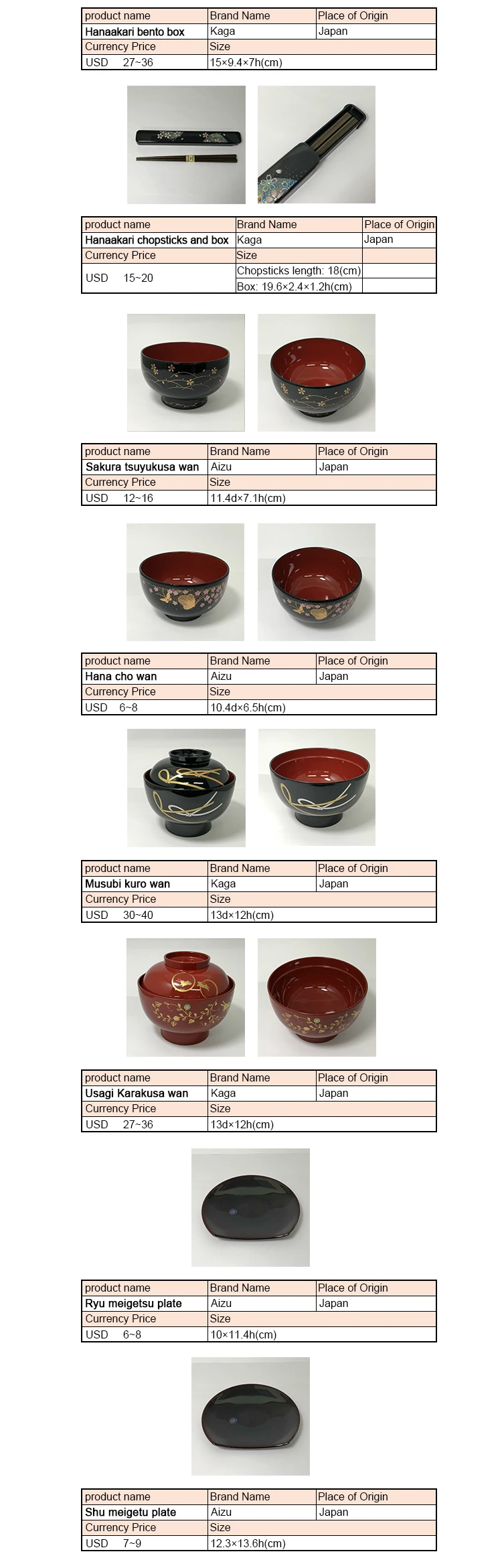 P9_Lacquerware_02.jpg