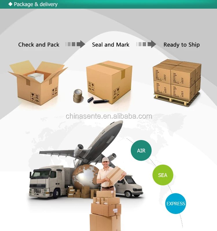 waterproof enclosure