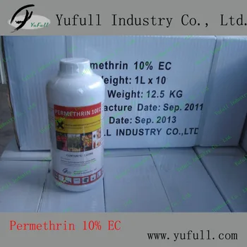 Buy Permethrin