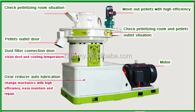 wood pellet  making machine .jpg