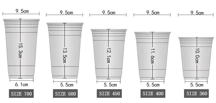 Eco-friendly 500ml Plastic Cup Pp Pla Material Disposable Plastic Cup ...