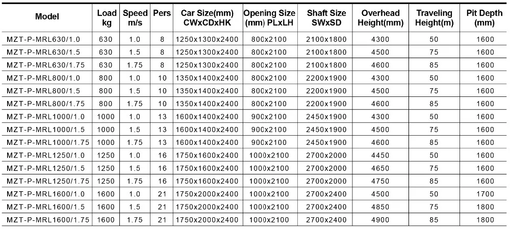 630kg Passenger Elevator Shaft Size 800x2100mm For 8 Persons Buy Elevator Shaft Elevator Shaft 