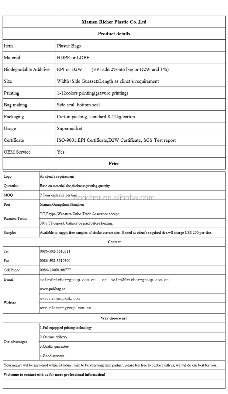 1_01 Detailed infos.jpg