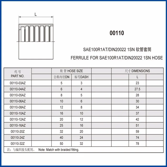 hose-ferrule-size-chart-my-xxx-hot-girl