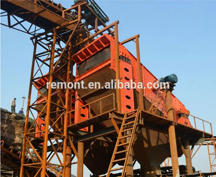 Professional Gravel Sifter Machine Circular Vibrating Screen Buy